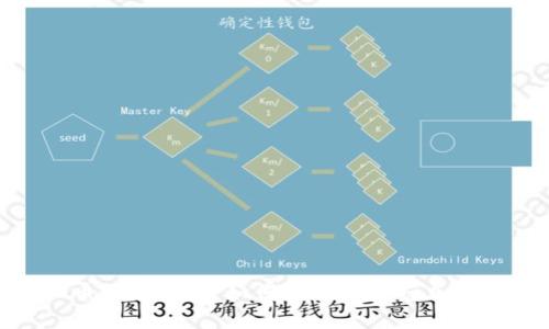 德国虚拟币骗局曝光：如何识别与防范加密货币诈骗