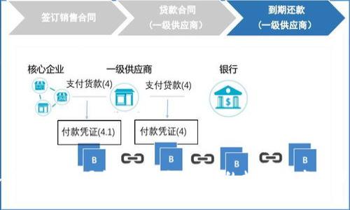 深入了解IM波场钱包：安全、便捷的数字资产管理工具