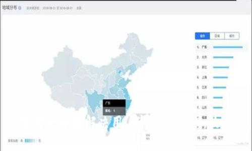 思考一个能解决用户问题的优秀，放进