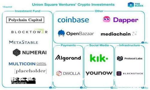 轻松批量创建Tokenim钱包的终极指南