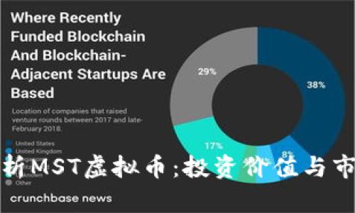 全面解析MST虚拟币：投资价值与市场前景