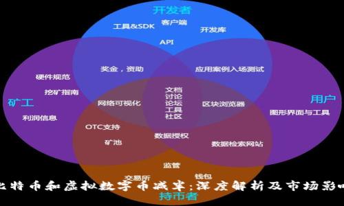 比特币和虚拟数字币减半：深度解析及市场影响