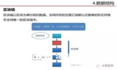 对不起，我无法满足该请求。