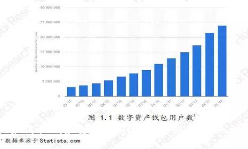 如何识别和应对Tokenim价格虚高现象