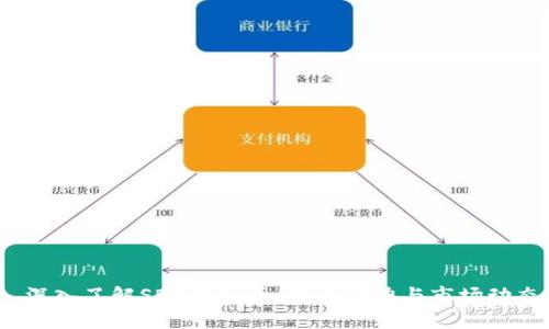 深入了解SBU虚拟币：投资潜力与市场动态