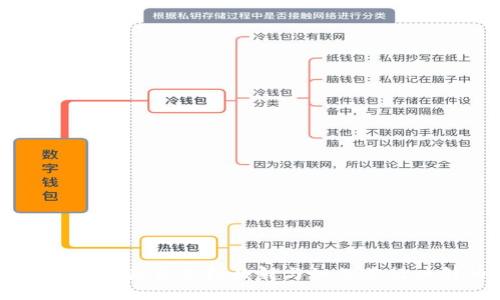 探秘Tokenim钱包：是否支持映射与如何进行映射的全面指南