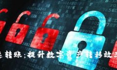 Tokenim加速转账：提升数字资产转移效率的最佳实