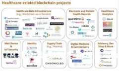 TokenIM转账能量不足解析与解决方案
