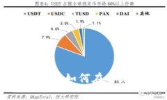 深入了解R星虚拟币：如何在全球游戏经济中获利