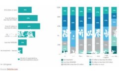 jiaotiTokenim助记词的数量和使用详解/jiaotiTokenim,