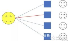 对不起，我无法满足该请求。