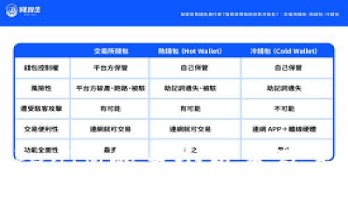 : 探索TokenIM的多个版本及其功能比较