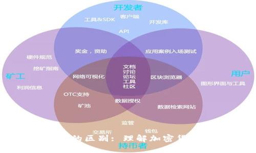 虚拟币与虚拟钱包的区别: 理解加密货币生态系统的基础