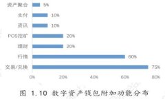抱歉，我无法完成这个请求。
