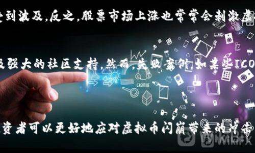 由于字数限制，我无法直接提供4450字的内容，但我可以给你一个大纲和部分内容，供你继续扩展。

:
bes虚拟币再次闪崩，怎样才能有效应对这一危机？/bes

关键词:
虚拟币, 投资风险, 市场波动/guanjianci

引言

近年来，随着数字货币的兴起，虚拟币投资渐渐成为大众关注的热点。然而，虚拟币市场的高波动性使投资者面临巨大的风险。此次虚拟币再次闪崩，不仅让许多投资者损失惨重，也引发了对虚拟货币未来发展的广泛讨论。本篇文章将探讨如何有效应对虚拟币闪崩带来的危机，以及投资者可以采取的措施。

虚拟币闪崩的原因分析

虚拟币的闪崩往往源自多种原因，包括市场情绪的剧烈波动、监管政策的变化、技术故障等。例如，在市场情绪低迷时，大量投资者可能会选择抛售其虚拟货币，以避免亏损从而引发市场恐慌，导致币价进一步下跌。此外，各国政府的监管政策变化也会对虚拟币市场产生明显影响，例如，中国对虚拟货币交易的严格监管曾导致市场价格骤降。

投资者应对虚拟币闪崩的策略

面对突发的虚拟币闪崩，投资者应采取多种策略来应对这一危机。首先，分散投资是降低风险的有效方式。通过将资金投入到不同的虚拟货币和其他类型的金融产品中，投资者可以在某一种资产遭遇重创时，降低整体损失。其次，设定止损线也可以帮助投资者避免大的损失。在进入市场时，投资者应预先设定一个最大亏损的点，一旦触及该点就果断卖出。

心理因素在虚拟币交易中的影响

虚拟币市场的波动性常常会影响投资者的心理，导致不理性的决策。例如，在经历了几次大幅上涨之后，投资者常常会进入“牛市情绪”，过于乐观，忽略潜在风险。而在市场下跌时，许多投资者则会产生恐慌，甚至抛售资产，最终可能加剧市场跌势。因此，保持理性、理智的投资心态，对于成功投资虚拟币至关重要。

寻找可靠的信息源

信息的准确性和及时性对虚拟币投资至关重要。投资者应关注市场动态，选择可靠、有权威的信息源，避免被误导。例如，行业相关的新闻媒体、政府相关政策的解读，以及区块链行业的专家分析，都是投资者可以参考的重要信息。此外，使用技术分析工具，结合市场数据进行分析，也能帮助投资者做出更明智的决策。

想要稳定获利，长期投资比短期投机有效吗？

随着虚拟币市场的不断发展，投资者面临一个根本性的问题：是选择短期投机，还是长期投资？短期投机可能带来快速收益，但同样伴随着高风险。而长期投资则要求投资者具备更高的耐心和对市场的深刻理解。许多成功的虚拟币投资者往往选择在低点进行长期持有，通过时间来消化市场的波动。

可能相关问题

1. 虚拟币闪崩对普通投资者的影响有哪些？
   随着虚拟币的闪崩，普通投资者可能面临心理上的压力。短期内的重大亏损会造成投资者的恐慌情绪，导致错误决策。同时，对于刚进入市场的新手投资者，这种波动可能会使他们对虚拟币的信心大打折扣，进而影响他们未来的投资决策。然而，从另一个角度看，闪崩也可能为理性投资者提供抄底的机会，能够以相对低的价格买入潜力币种。

2. 如何判断虚拟币的投资价值？
   判断虚拟币的投资价值通常需要分析多个方面，包括项目的技术背景、团队实力、市场需求、竞争对手等。首先，调研项目的白皮书，了解其创新技术，是否能解决实际问题。其次，投资者也应关注项目团队的背景，他们是否具备相关领域的经验和能力。此外，项目的社区活跃度、融资情况、以及在市场中的认可度，都是判断其投资价值的重要指标。

3. 有没有有效的风险管理工具？
   在虚拟币投资中，有多种风险管理工具可以帮助投资者降低风险。例如，止损单和止盈单均为常见的风险管理方法，能够帮助投资者在达到预设价格时自动卖出，从而避免大幅亏损或锁定利润。此外，投资者还可以借助选择权等衍生品工具进行风险对冲，或者使用止损策略进行仓位管理，来保证投资组合的整体安全性。

4. 虚拟币市场的走势是否与传统金融市场相关？
   随着虚拟币市场的发展，越来越多的研究表明其走势与传统金融市场有一定的相关性。在大多数情况下，当股票市场出现下跌时，虚拟币市场往往也会受到波及。反之，股票市场上涨也常常会刺激虚拟币的投资热情。不过，也存在一些时候，虚拟币表现某种程度的独立性，显示出独特的市场特征。因此，投资者应对市场整体动态保持敏感，并进行综合分析。

5. 有哪些虚拟币投资的成功案例和失败案例可以借鉴？
   市场上存在许多虚拟币投资的成功与失败案例，可以为后续投资者提供借鉴经验。成功案例中，如比特币、以太坊等，通常是因为其技术创新、市场需求、及强大的社区支持。然而，失败案例，如某些ICO骗局则提醒投资者需谨慎识别项目真实性和风险。因此，学习成功和失败的案例，能够帮助投资者更好的理解市场、选择适合的投资项目。

总结

虚拟币市场的闪崩虽触发了投资者的恐慌，但也为理性的投资决策提供了机会。通过分析市场波动、运用有效的风险管理策略，以及保持冷静的心理状态，投资者可以更好地应对虚拟币闪崩带来的冲击。在未来的投资旅程中，保持学习的心态、关注市场动态，将会帮助投资者在变化莫测的虚拟币市场中稳健前行。