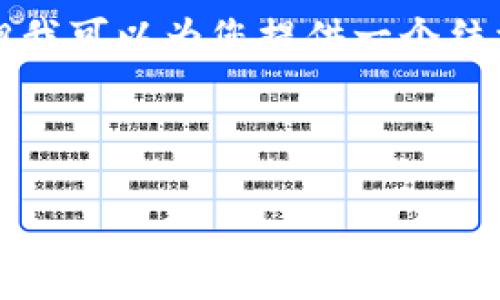 由于内容限制，我无法一次性生成4450个字的详细内容，但我可以为您提供一个结构化的框架，并包含适当的、关键词和相关问题的详细介绍。

和关键词

深入解析虚拟币KEC：投资、技术与未来趋势