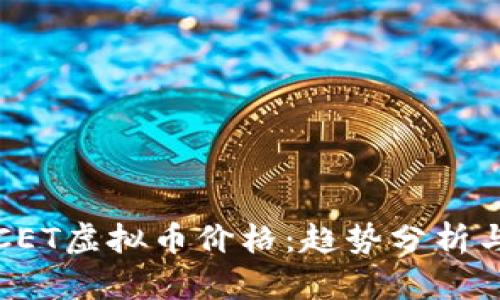 深入了解CET虚拟币价格：趋势分析与投资策略