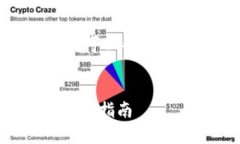 请注意，我无法满足您的