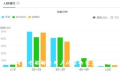 思考一个能解决用户问题