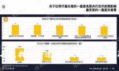  如何有效找到合适的虚拟