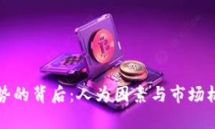虚拟币走势的背后：人为因素与市场机制的博弈