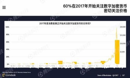 : 深入了解雷达币：投资前景与风险分析