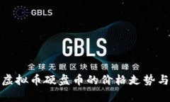 全面解析虚拟币硬盘币的价格走势与投资策略