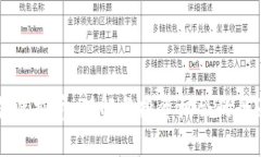 曾仕强虚拟币：理解与投资机会的全面解析