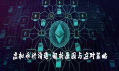 虚拟币被清退：解析原因与应对策略