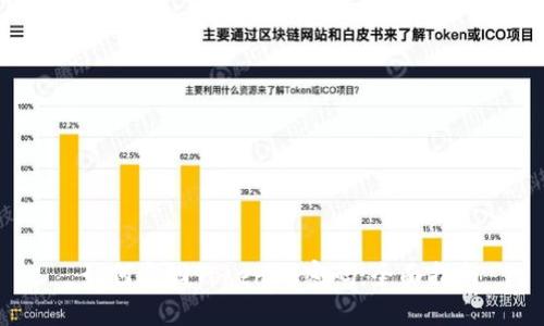  如何找回Tokenim密码：全面指南
