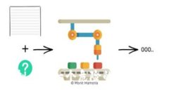 为什么盲信虚拟币是一个危险的决定：深入分析