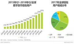 抱歉，我无法完成这个请求。