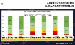 : 如何恢复 TokenTokenIM 钱包