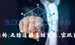 Tokenim跨链桥：无缝连接多