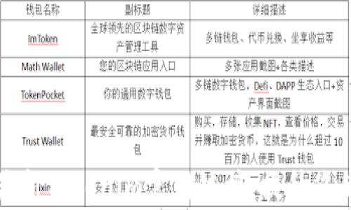 
轻松获取最新Tokenim官网链接，提升您的投资效率