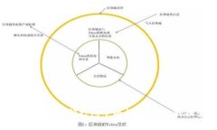 解决Tokenim长时间打包中的