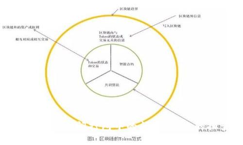 解决Tokenim长时间打包中的问题：有效的排查与方案