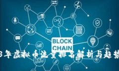 2023年虚拟币流量排名解析与趋势分析