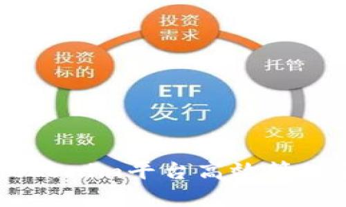 如何通过Tokenim平台高效管理和交易BTC