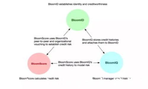 
如何保护您的Tokenim钱包安全，避免虚拟货币被盗
