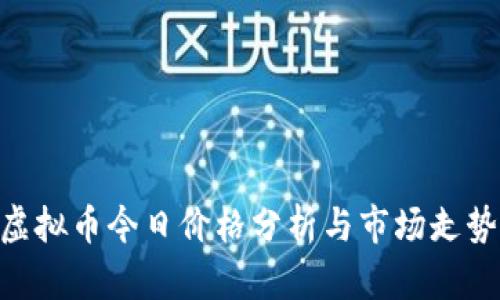HNT虚拟币今日价格分析与市场走势解读