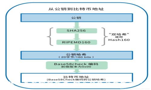 Tokenim钱包最新官网下载：安全便捷的数字资产管理工具