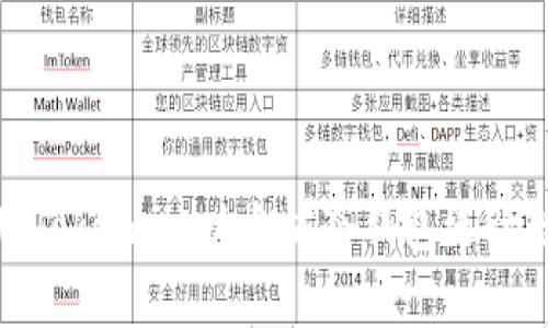 如何安全使用Token.im以太坊冷钱包进行数字资产存储