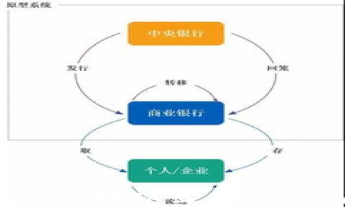 
如何在TokenTokenim钱包中设置多链钱包以管理多种数字资产