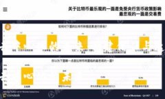 探索Tokenim去中心化的未来