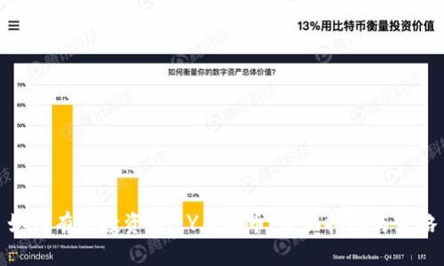 如何有效投资ONLY虚拟币：全面指南与策略