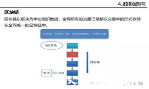 
全面解析：如何安全导入Tokenim钱包风险地址