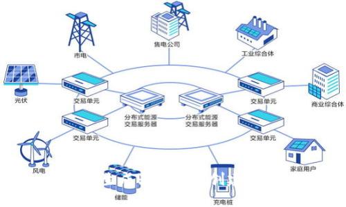 使用Tokenim助记词生成器安全地创建和管理您的加密资产
