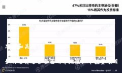 思考和关键词如何选择适