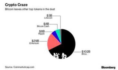 :
深入探讨TokenTokenim钱包：用户体验与安全性分析
